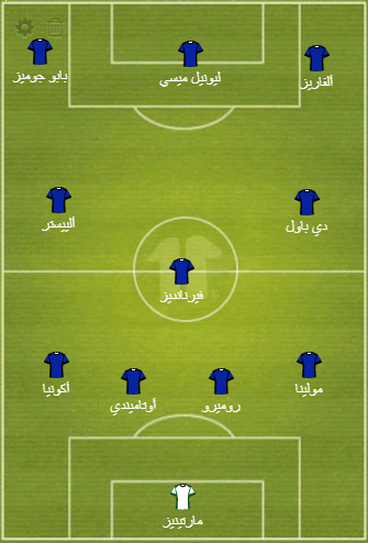 تكتيك الأرجنتين واستراليا