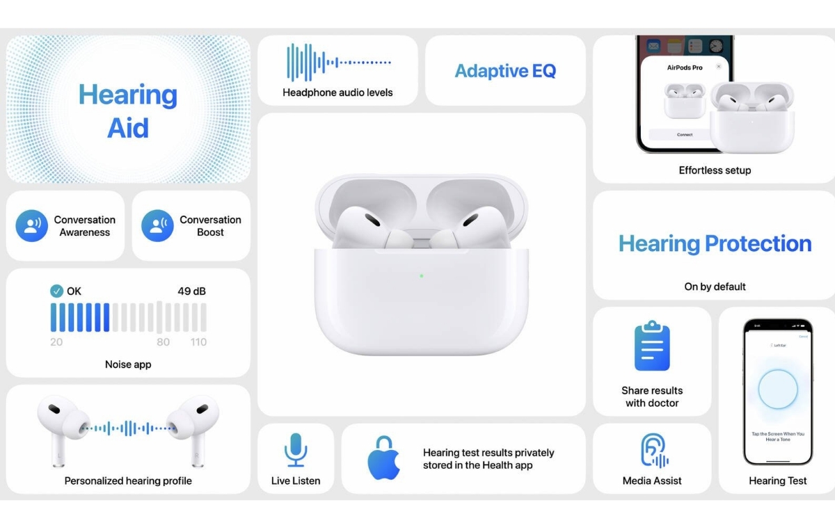 كيفية إعداد وضع المساعد السمعي في سماعات AirPods