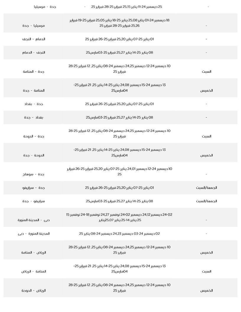 zcgdt8 - عروض الجمعة البيضاء 2024 : عروض طيران ناس علي الرحلات الداخلية و الدولية