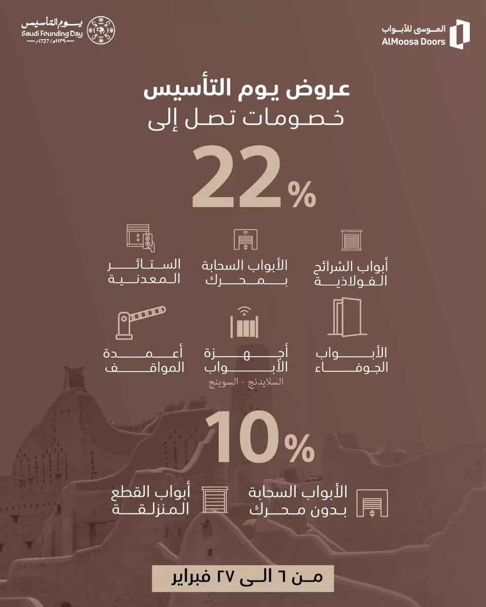 92128 file - عرض الموسى للأبواب و خصومات حتي 22% على الأبواب الأوتوماتيكية | عروض يوم التاسيس